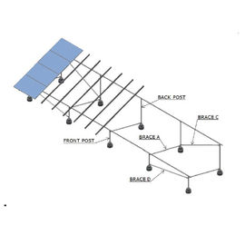 Un bon prix. Charge de vent galvanisée à chaud de l'acier 130mph de panneau solaire de systèmes au sol clés en main de support en ligne