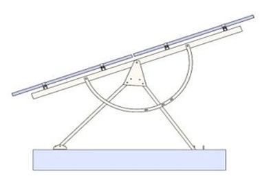 Un bon prix. Chevron réglable solaire de système de support C - Stents photovoltaïques en acier en ligne