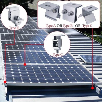 Un bon prix. Composants de montage solaires de parenthèse de module d'accessoires de grande qualité pour le module Frameless de picovolte en ligne