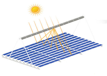 Un bon prix. système thermique solaire de charge de vent 130mph, systèmes de chauffage solaires électriques galvanisés en ligne